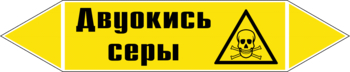 Маркировка трубопровода "двуокись серы" (пленка, 358х74 мм) - Маркировка трубопроводов - Маркировки трубопроводов "ГАЗ" - Магазин охраны труда ohranatruda-shop.ru