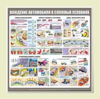 С30 Стенд Вождение автомобиля в сложных условиях (1000х1000 мм, пластик ПВХ 3 мм, алюминиевый багет серебряного цвета) - Стенды - Стенды по безопасности дорожного движения - Магазин охраны труда ohranatruda-shop.ru
