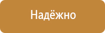 Запрещающие знаки