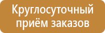 аптечка первой помощи в машину