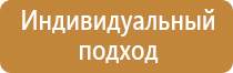 знаки пожарной безопасности помещений гост класс