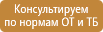 доска магнитно маркерная 100х150 на колесиках