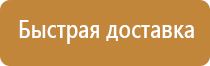 об утверждении аптечки первой помощи автомобильной
