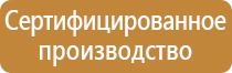 аптечка первой помощи окпд2 работникам