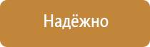 аптечки автомобильные для оказания первой помощи