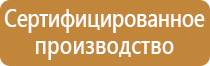 аптечки автомобильные для оказания первой помощи