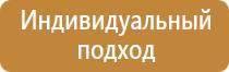 аптечки автомобильные для оказания первой помощи