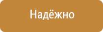 содержимое аптечки первой помощи медицинской
