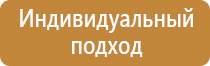 содержимое аптечки первой помощи медицинской